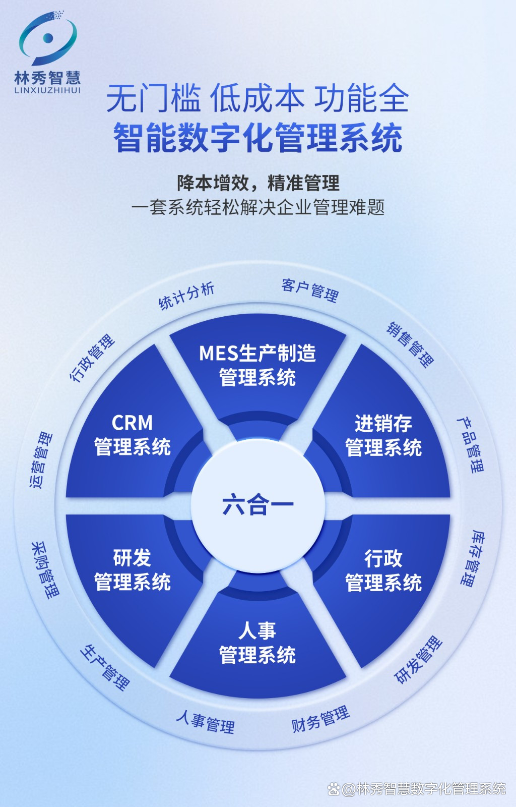 企业数字化管理系统 破解跨部门协作困局并提高生产效率