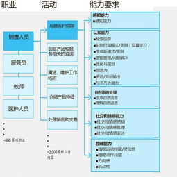 技术引领下的企业管理创新 AI如何重塑大企业与MBA教育的未来